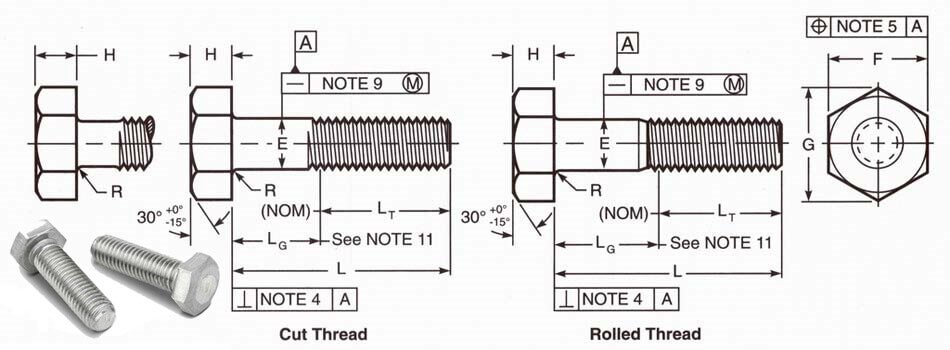 Dimensions Chart Of Bolts Dimensions Chart Of Bolts