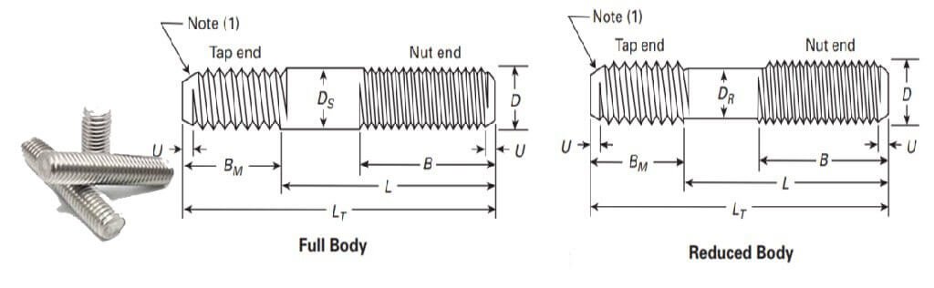 Dimensions Chart Of Stud Bolts Dimensions Chart Of Stud Bolts