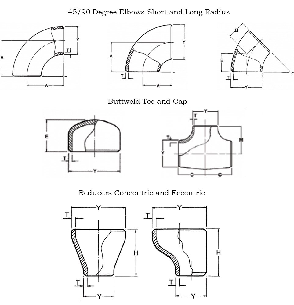 Dimensional Standards For incoloy 800/800H/800HT Butt-Welded Pipe Fittings Dimensional Standards For incoloy 800/800H/800HT Butt-Welded Pipe Fittings